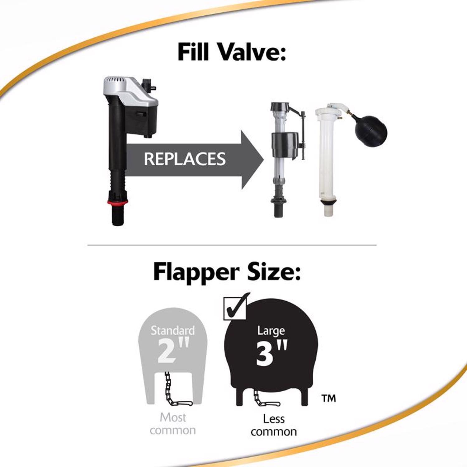 Korky QuietFILL Platinum Large 3 inch Flapper Fill Valve And Flapper Kit