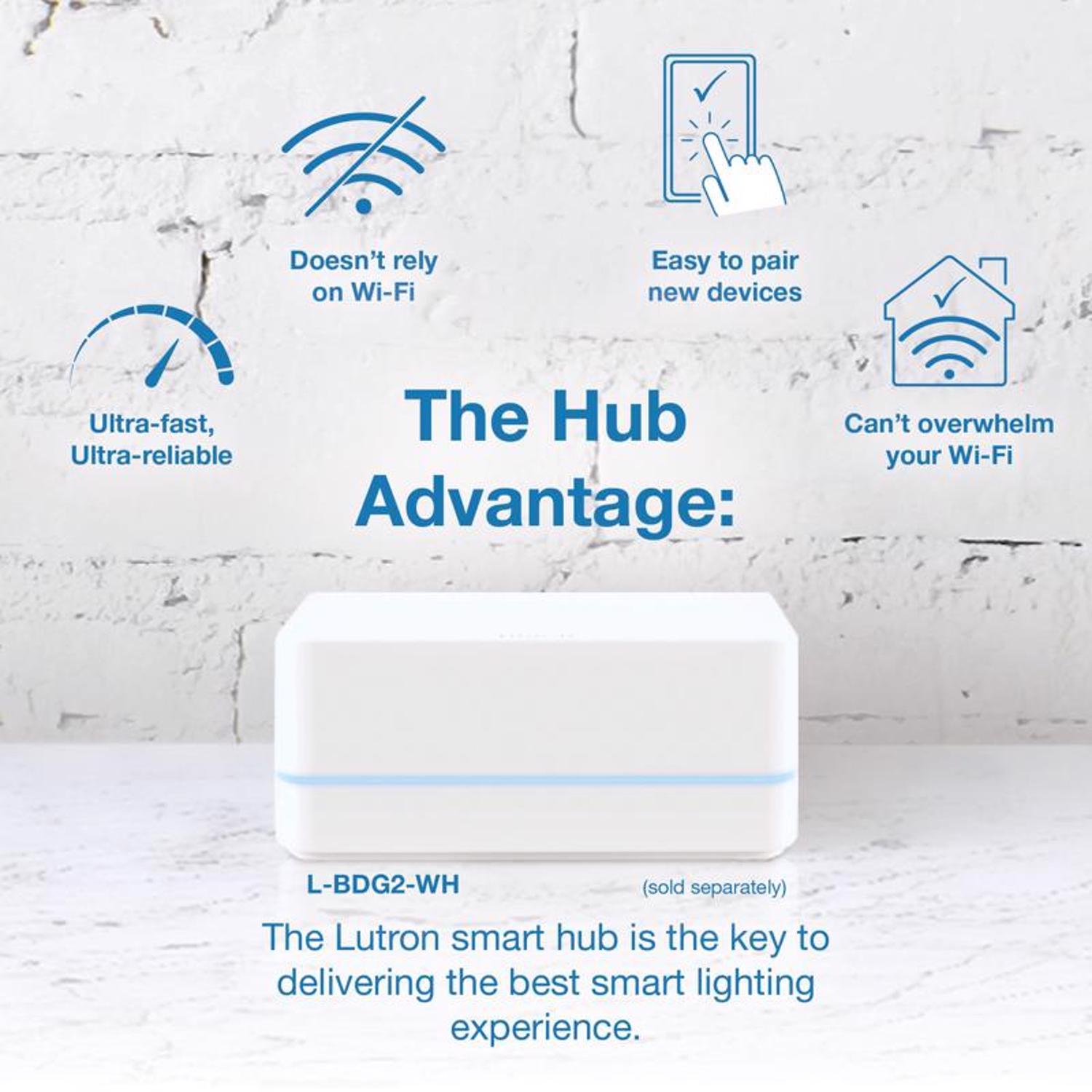 Lutron Caseta White 150 W Toggle Smart-Enabled Dimmer Switch 1 pk