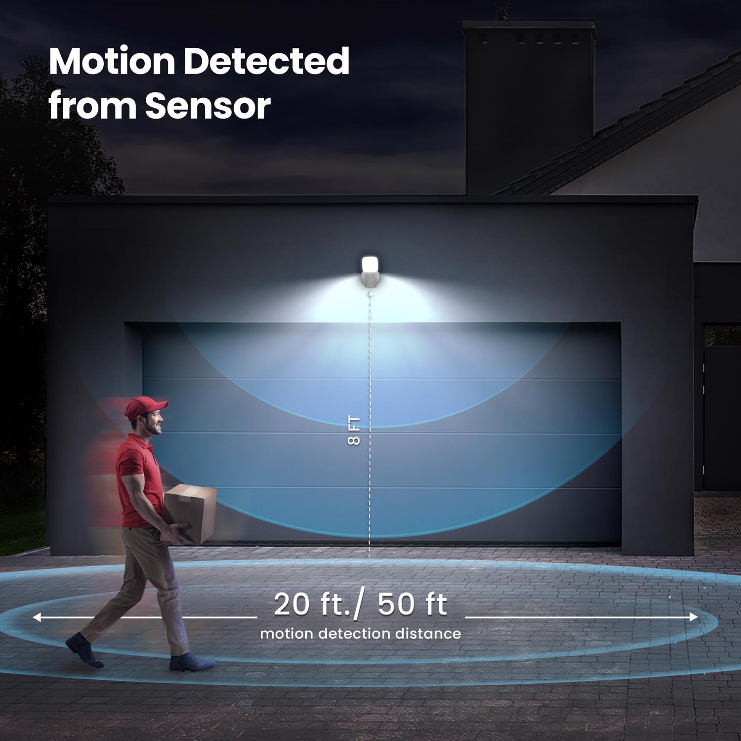 Feit LED Motion-Sensing Solar Powered LED White Security Floodlight