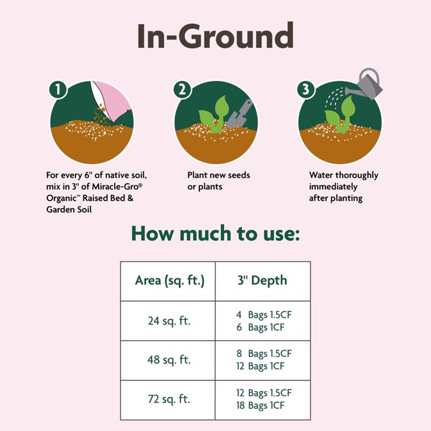 Miracle-Gro Organic Organic All Purpose Raised Bed Soil 1.5 cu ft