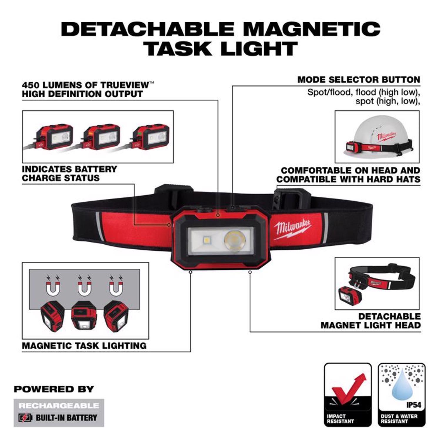 Milwaukee 450 lm Black/Red LED Rechargeable Tactical Head Lamp