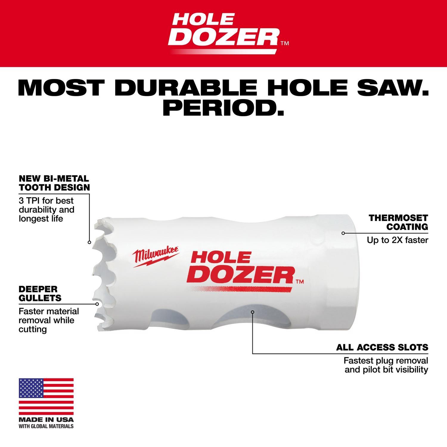 Milwaukee Hole Dozer 1 in. Bi-Metal Hole Saw