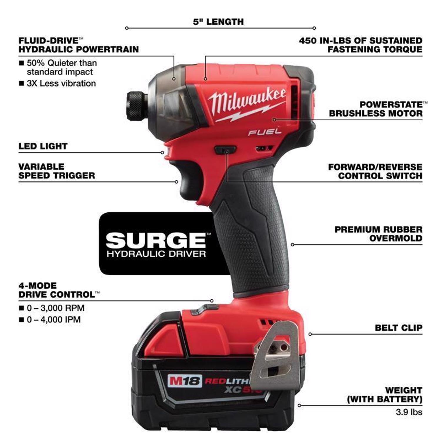 Milwaukee M18 FUEL SURGE 1/4 in. Cordless Brushless Hydraulic Impact Driver Tool Only