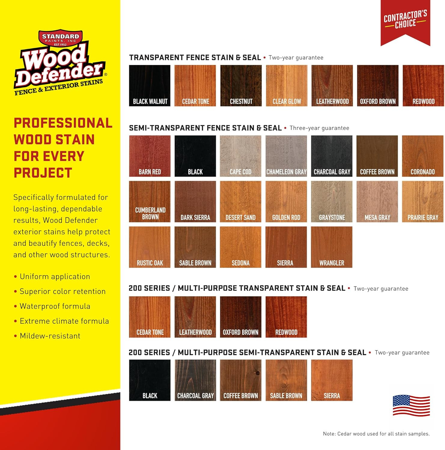Wood Defender Transparent Fence Stain Leatherwood Gallon