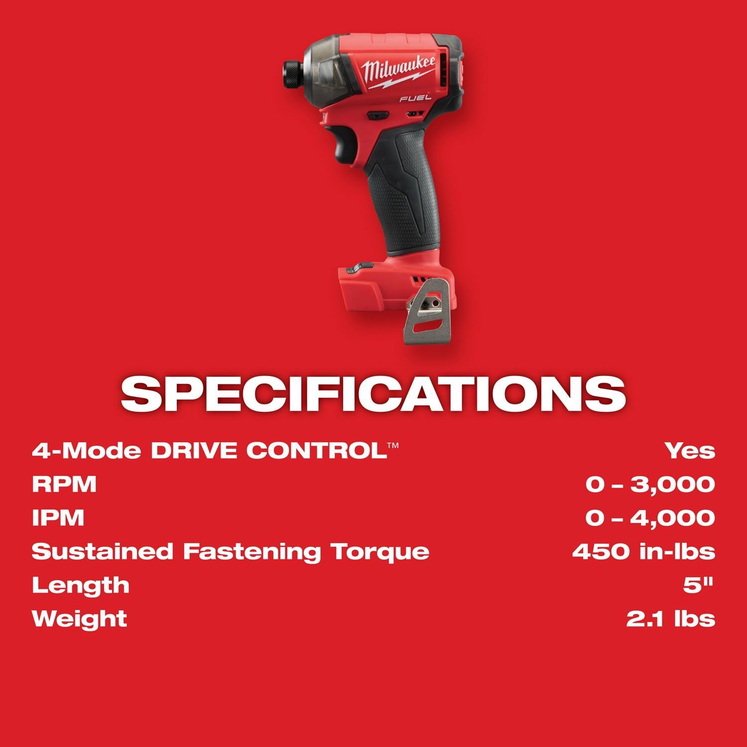 Milwaukee M18 FUEL SURGE 1/4 in. Cordless Brushless Hydraulic Impact Driver Tool Only