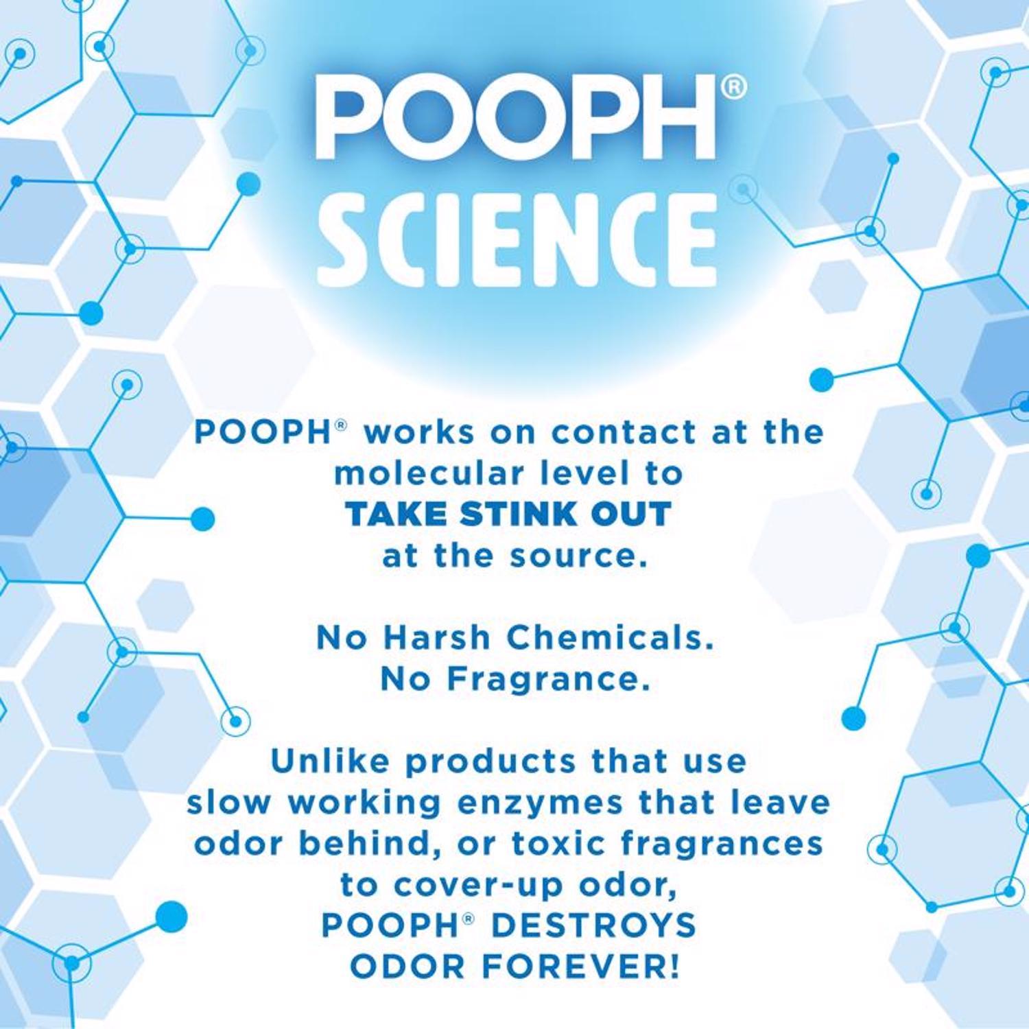 Pooph Pets Liquid Odor & Stain Eliminator 20 oz