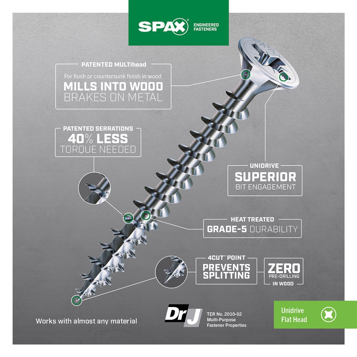 SPAX Multi-Material No. 10 Label X 2-1/2 in. L Unidrive Flat Head Serrated Construction Screws