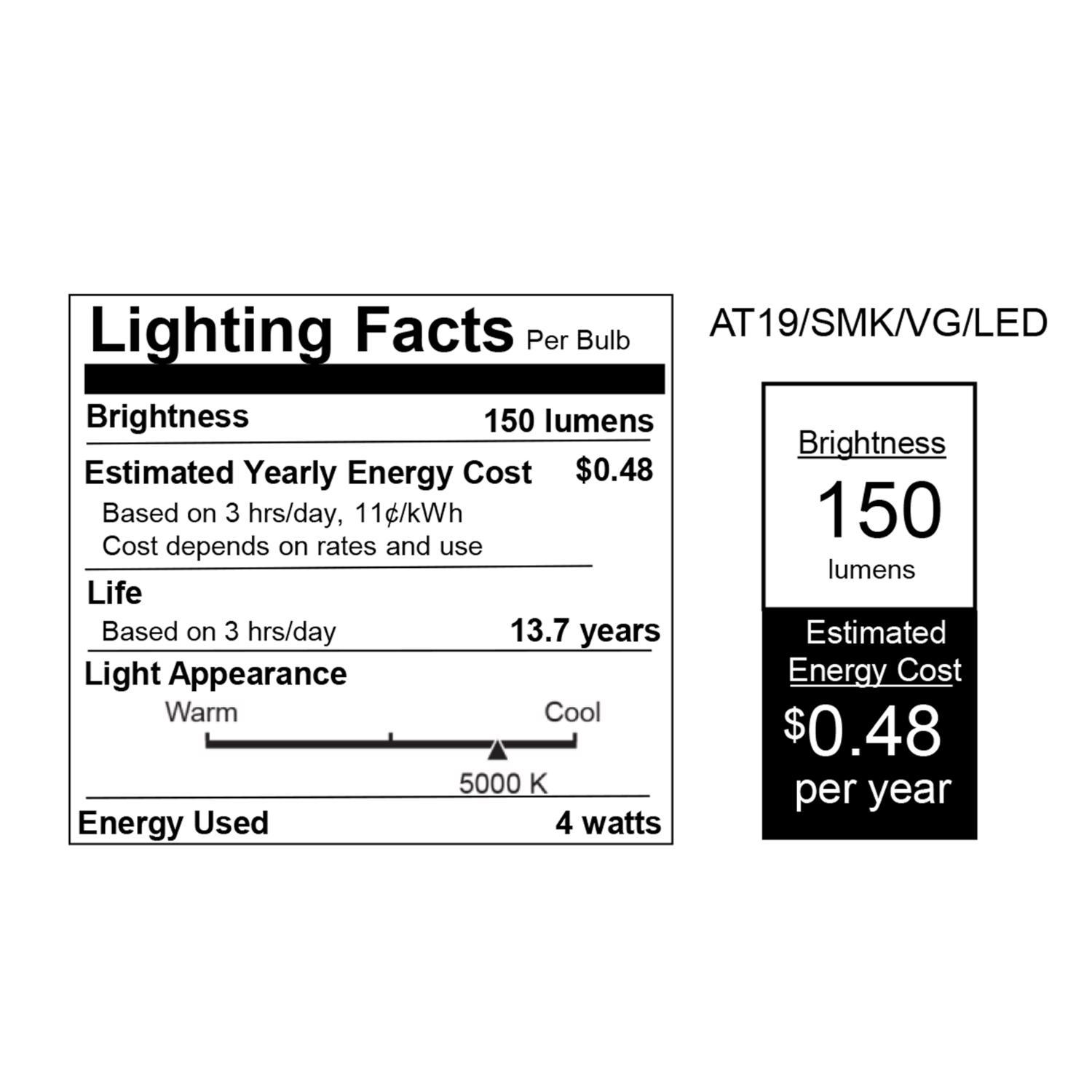 Feit A19 E26 (Medium) Filament LED Bulb Smoke Daylight 25 Watt Equivalence 1 pk
