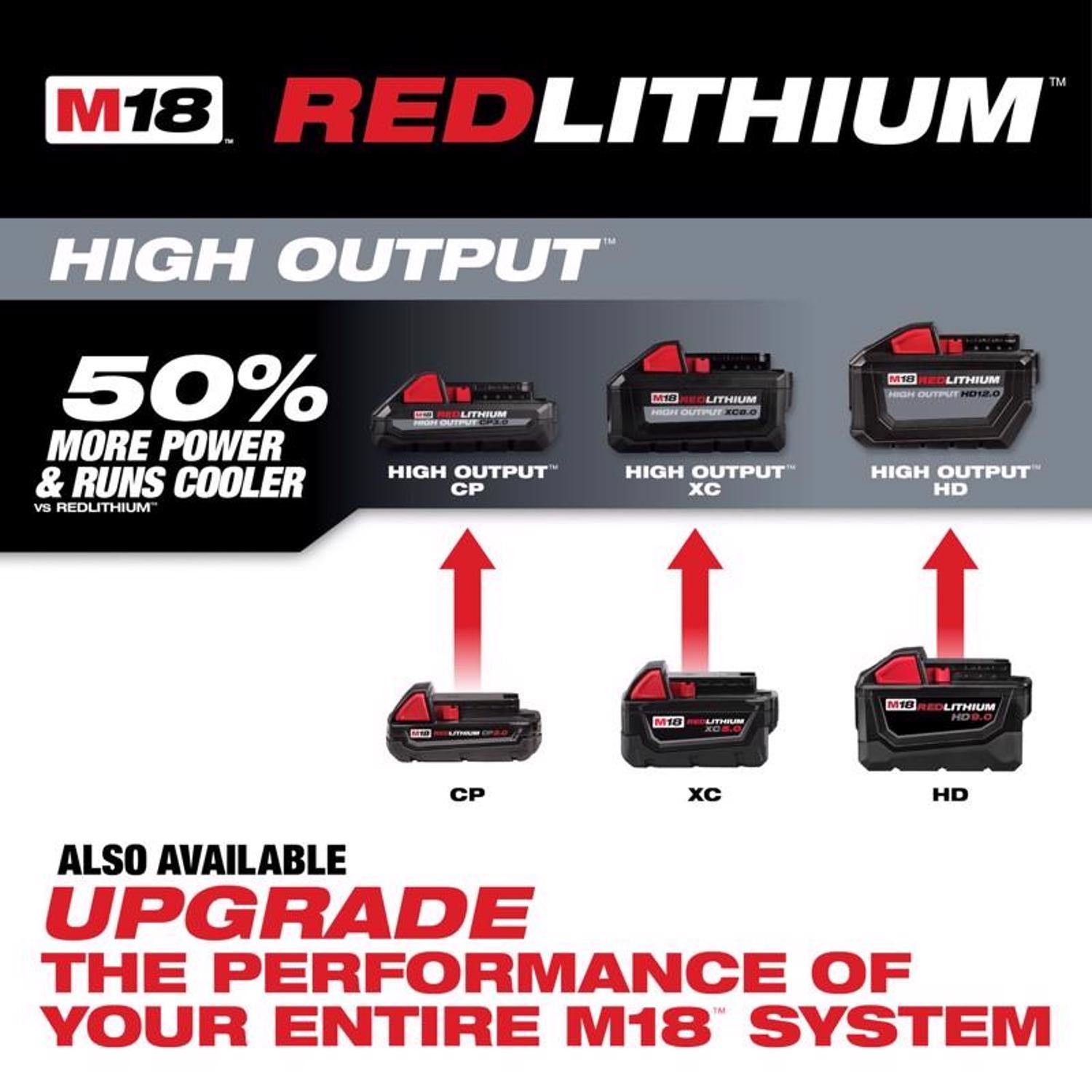 Milwaukee M18 RedLithium CP 2 Ah Lithium-Ion Compact Battery 1 pc