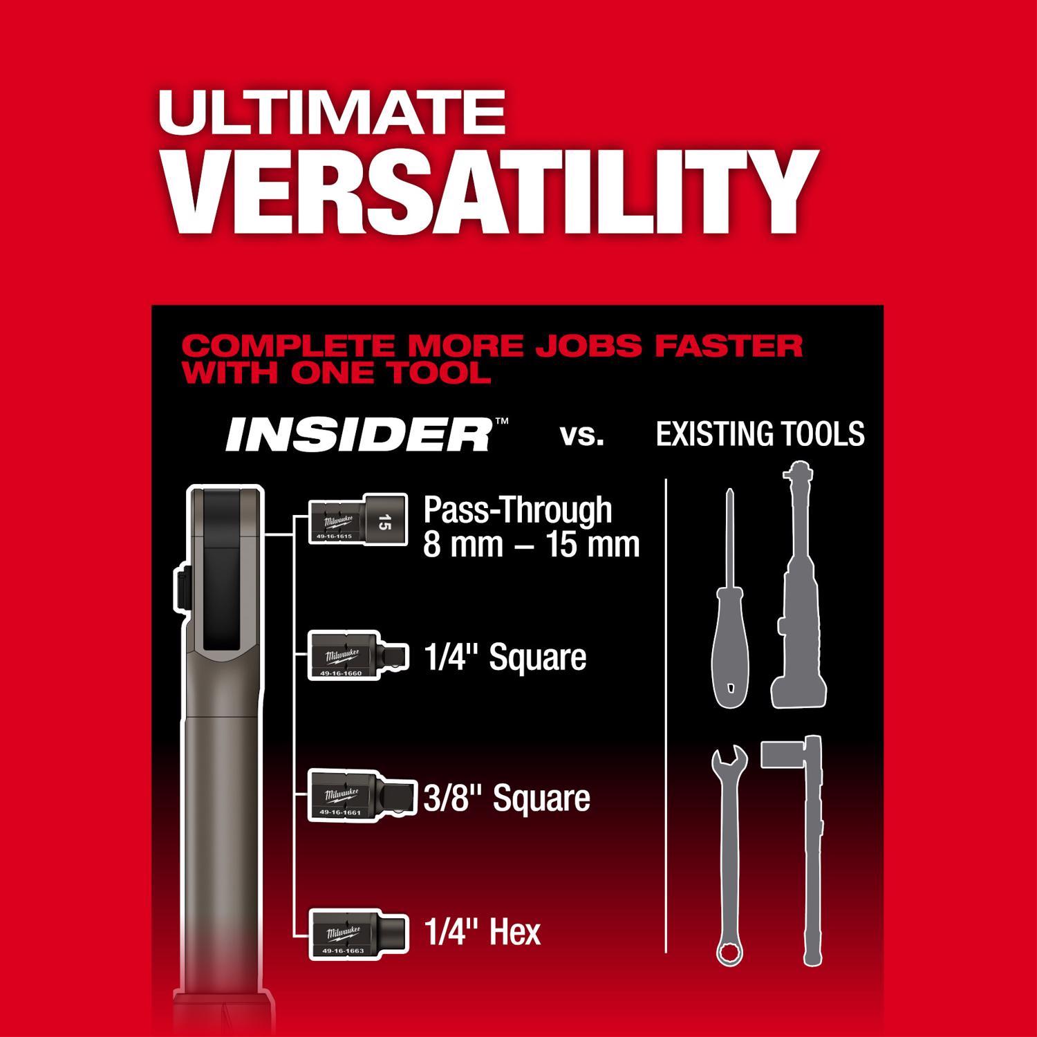 Milwaukee 1/4 in. drive High Speed Ratchet