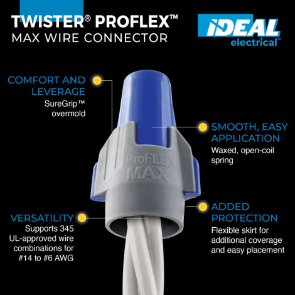 Ideal Industries Twister ProFLEX Max 5 Pack