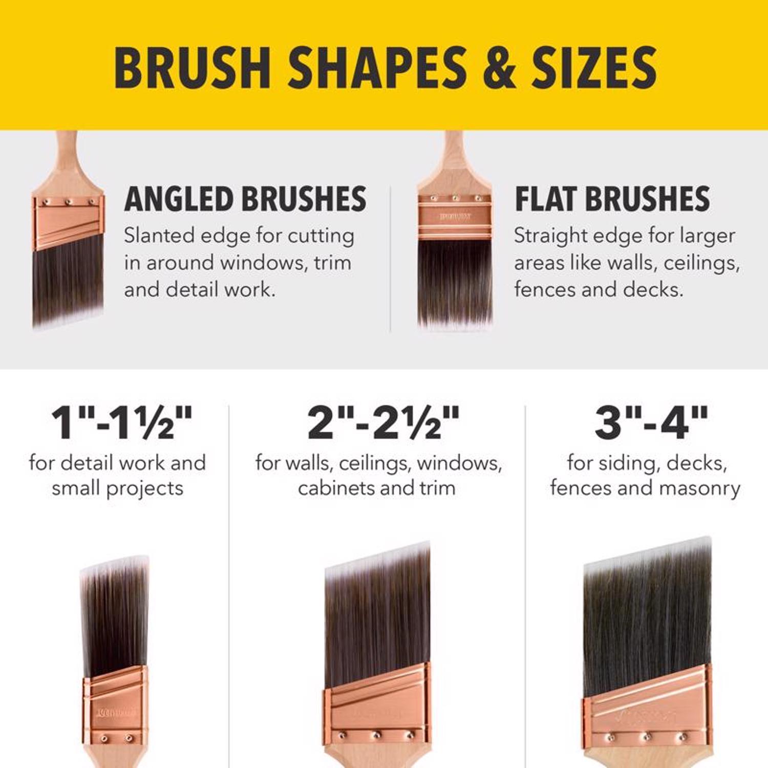 Purdy Pro-Extra Elasco 2-1/2 in. Stiff Flat Trim Paint Brush