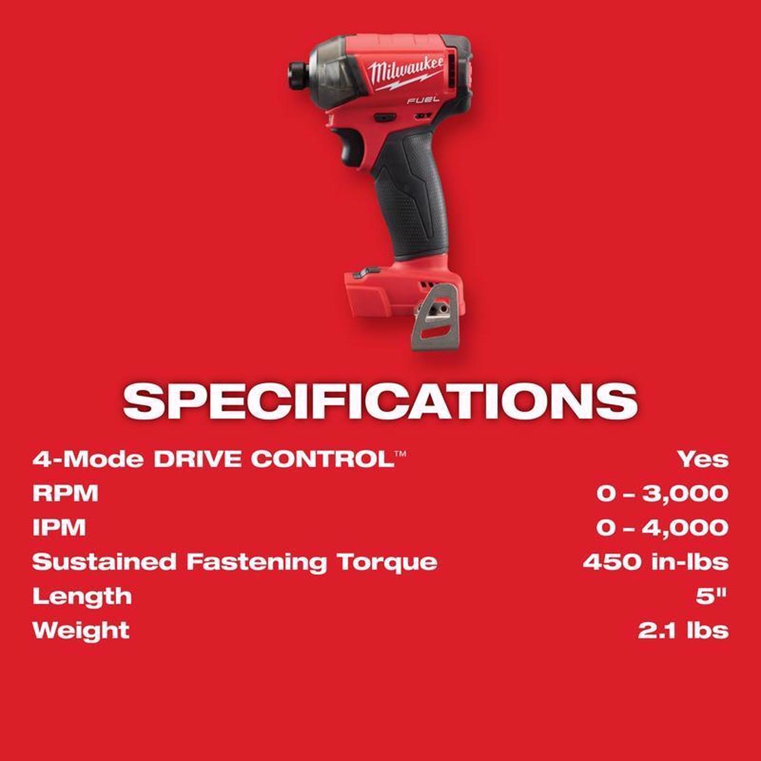 Milwaukee M18 FUEL SURGE 1/4 in. Cordless Brushless Hydraulic Impact Driver Tool Only