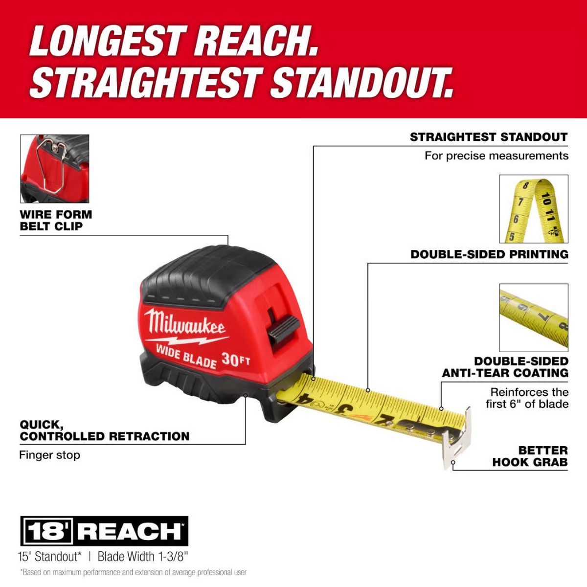 Milwaukee 30 ft. L x 1-1/8 in. W Compact Wide Blade Tape Measure 1 Pack
