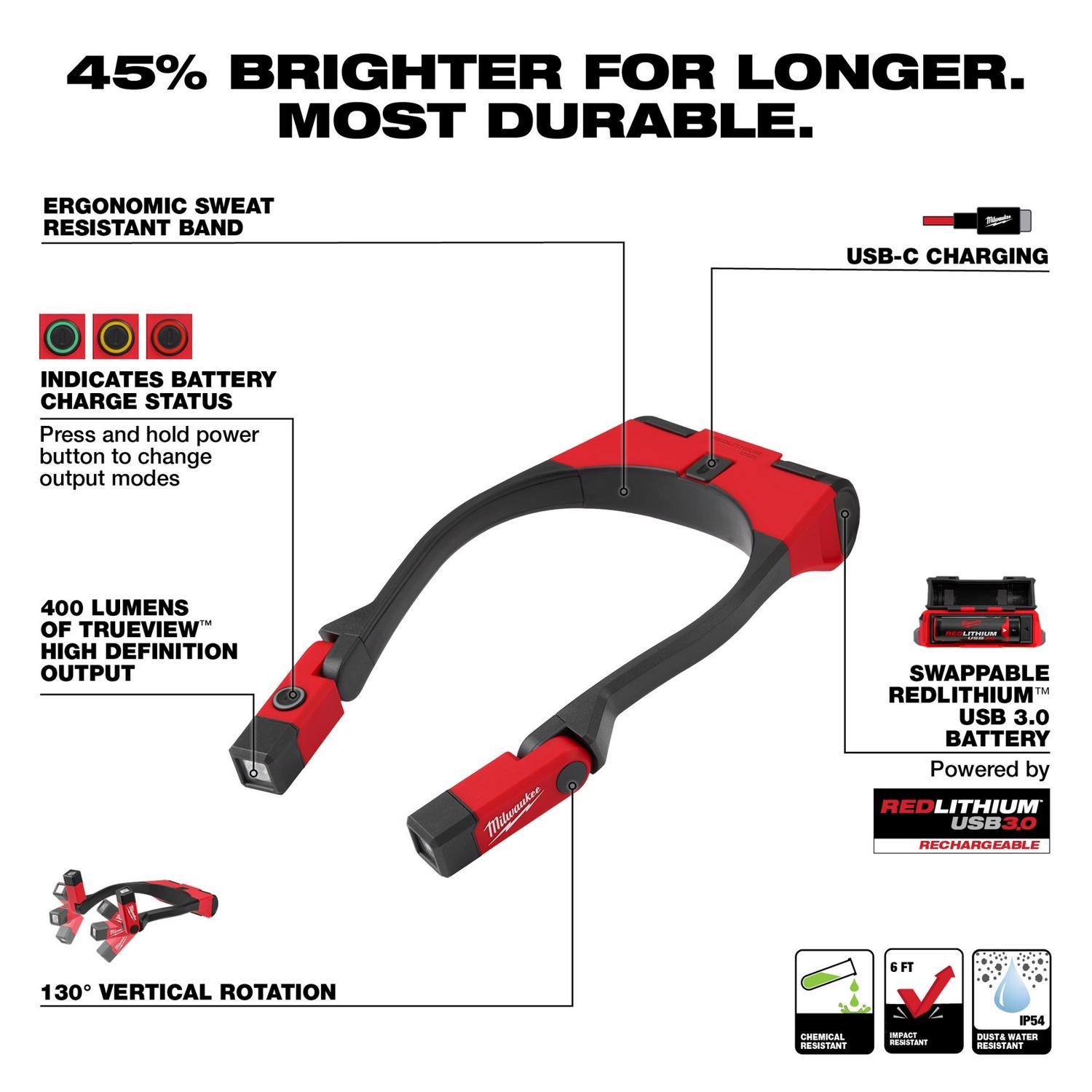 Milwaukee 400 lm Black/Red LED Rechargeable Neck Light