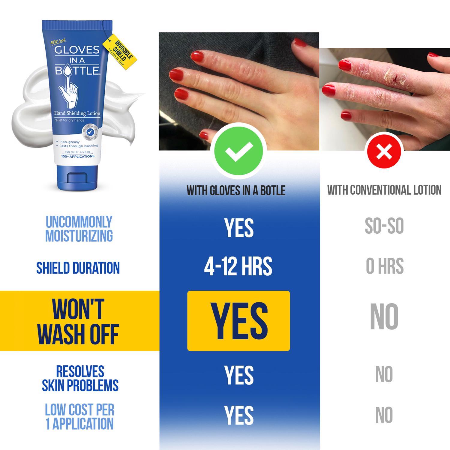 Gloves In A Bottle No Scent Shielding Lotion 3.4 oz 1 pk