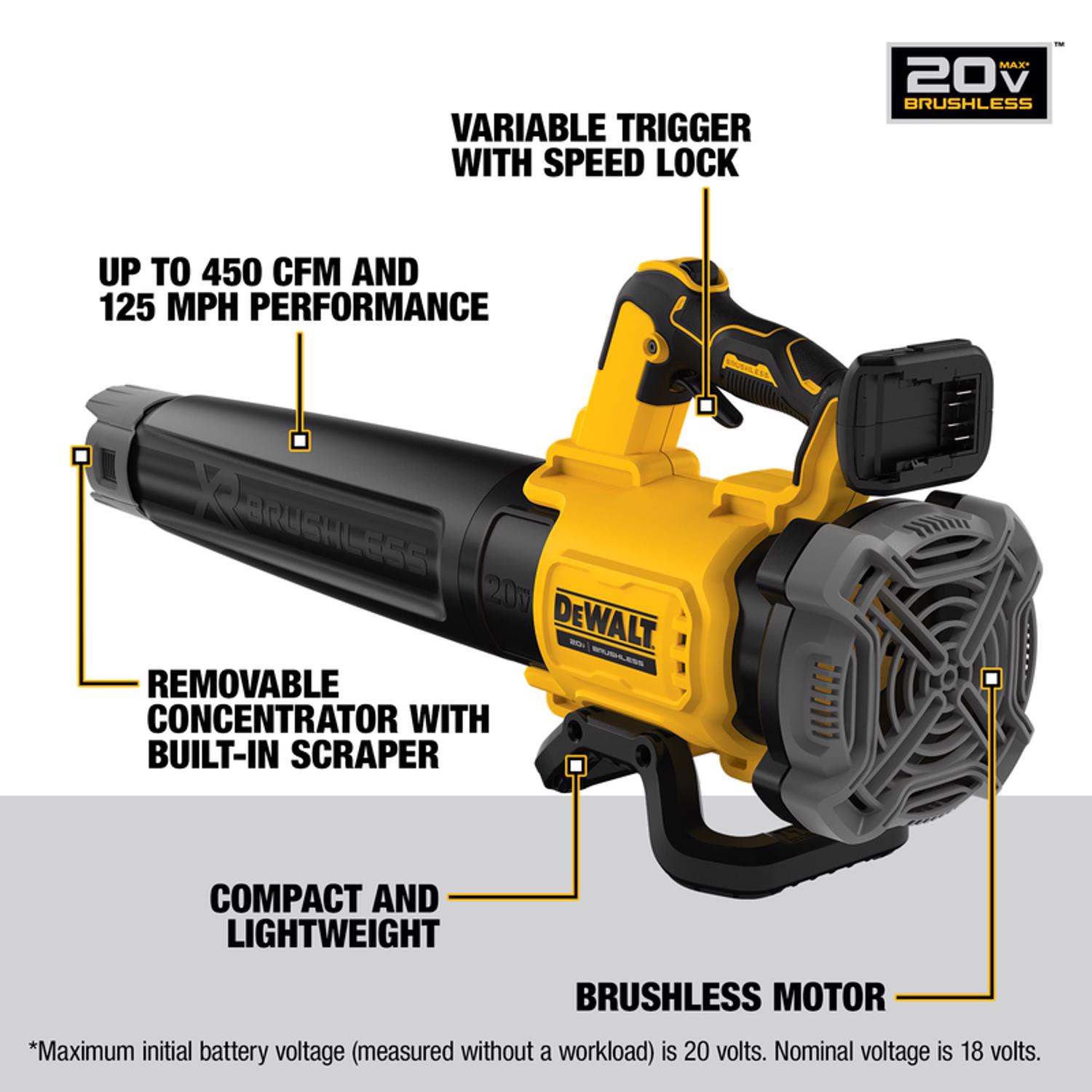 Dewalt 20v blower and trimmer combo online