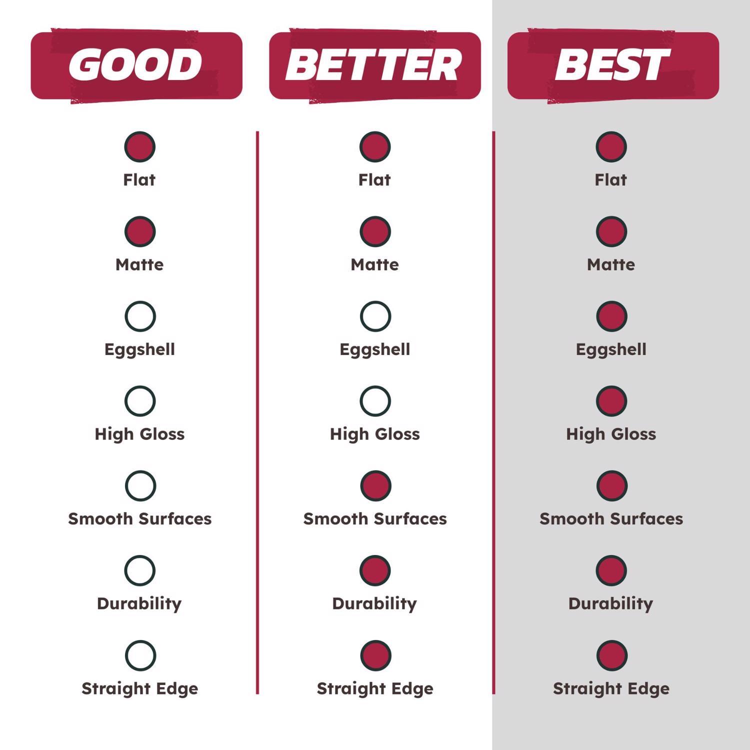 Ace Knit 12 in. W X 3/4 in. Paint Roller Cover 1 pc