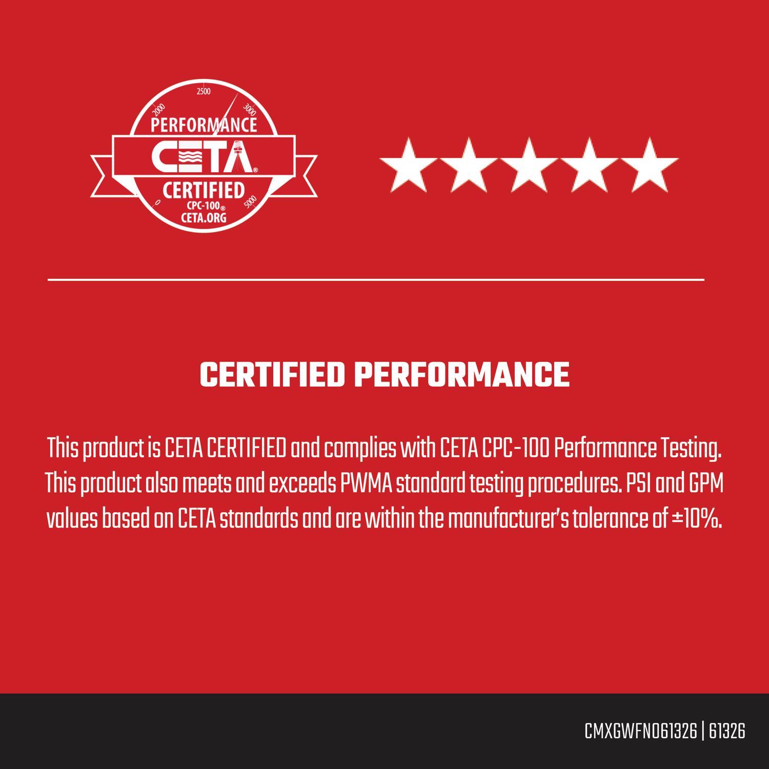 Craftsman CMXGWFN061325 3200 psi Gas 2.4 gpm Pressure Washer