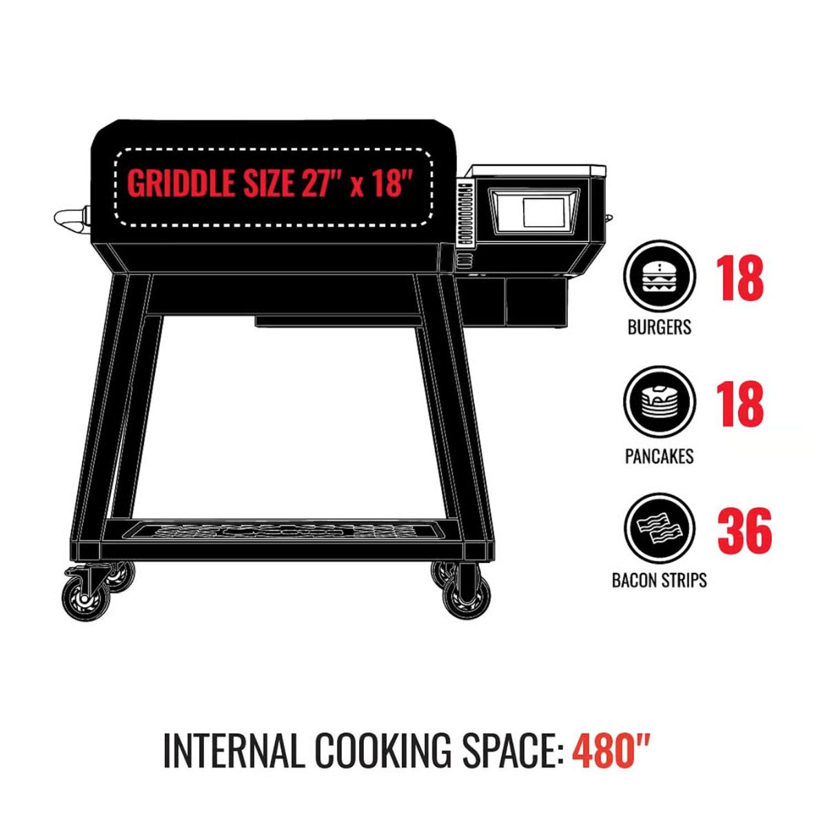 Recteq SmokeStone Wood Pellet WiFi Pellet Griddle Black/Silver