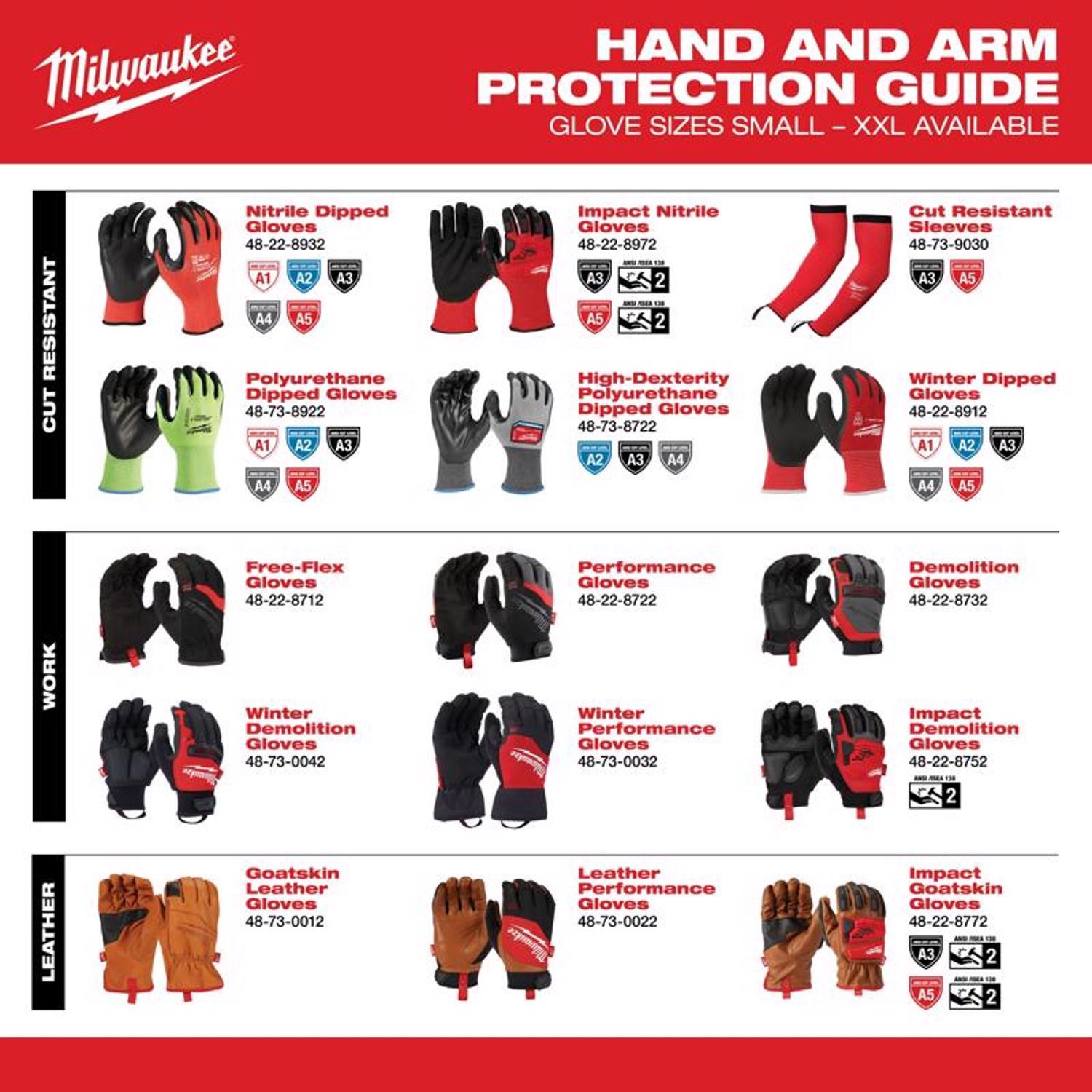 Milwaukee Cut Level 1 Polyurethane Dipped Gloves High-Vis Green L 1 pair