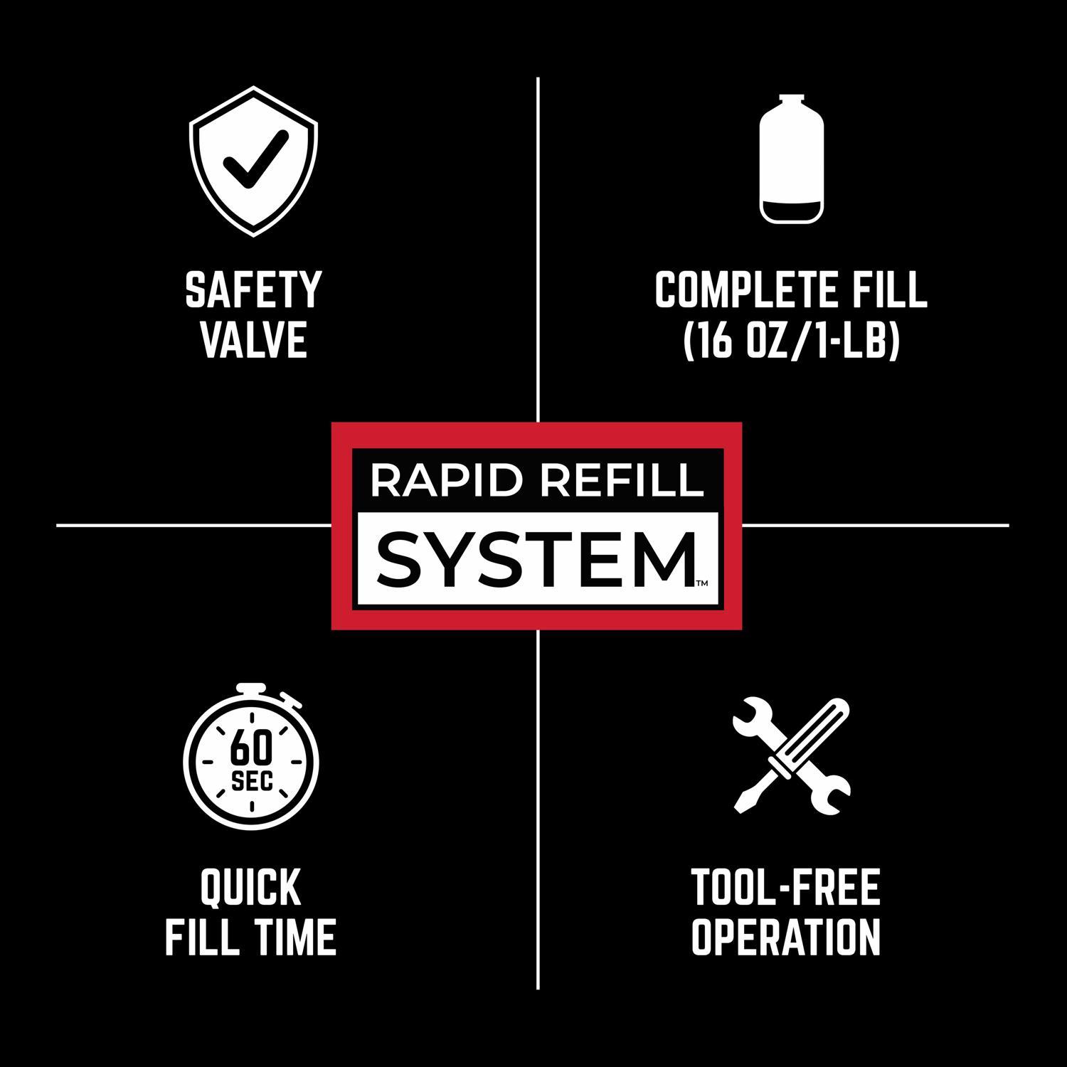 Mr. Heater Fuel Keg 16 oz Brass/Steel Propane Cylinder