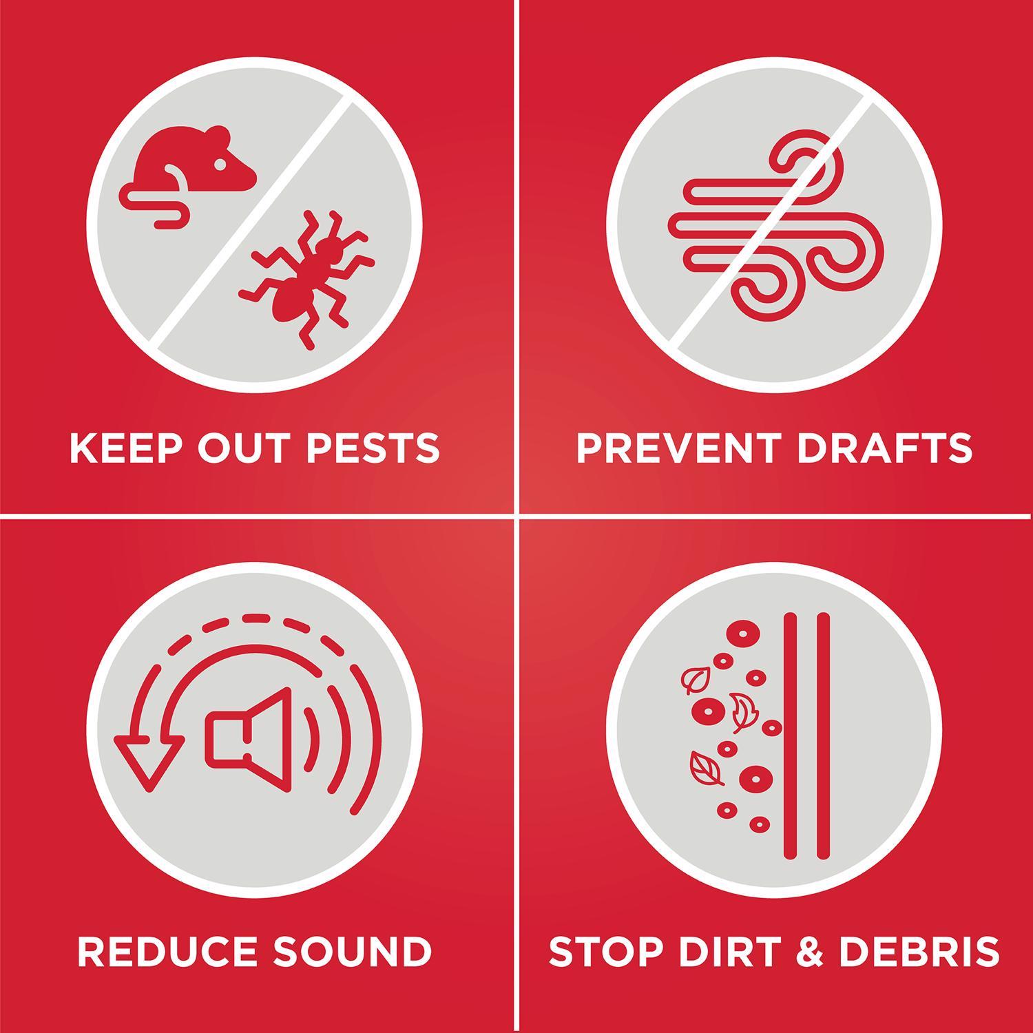 M-D Building Products Gray Vinyl Threshold Insert For Low Thresholds 36 in. L X 0.5 in.