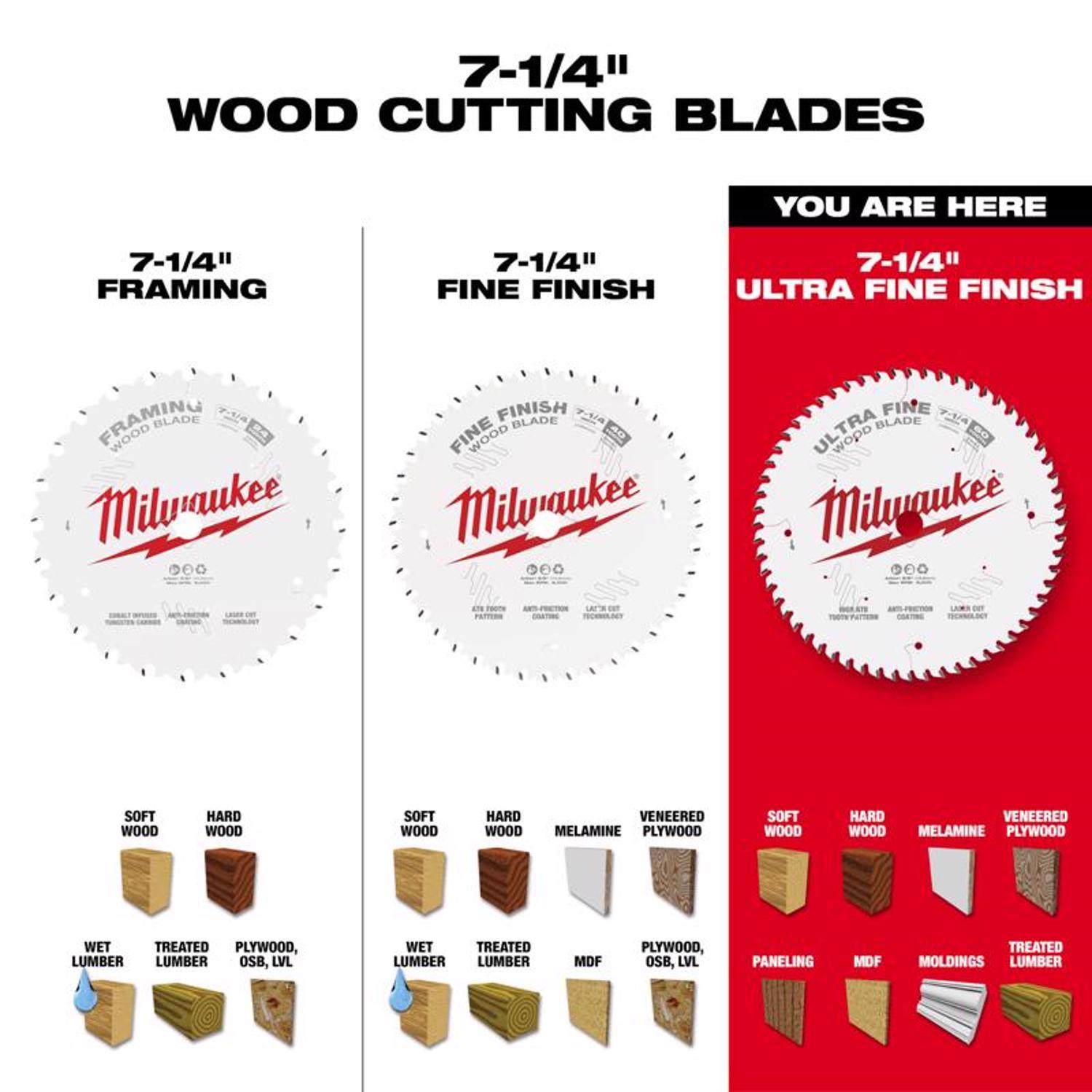 Milwaukee 7-1/4 in. D X 5/8 in. Ultra Fine Tungsten Carbide Saw Blade 60 teeth 1 pk