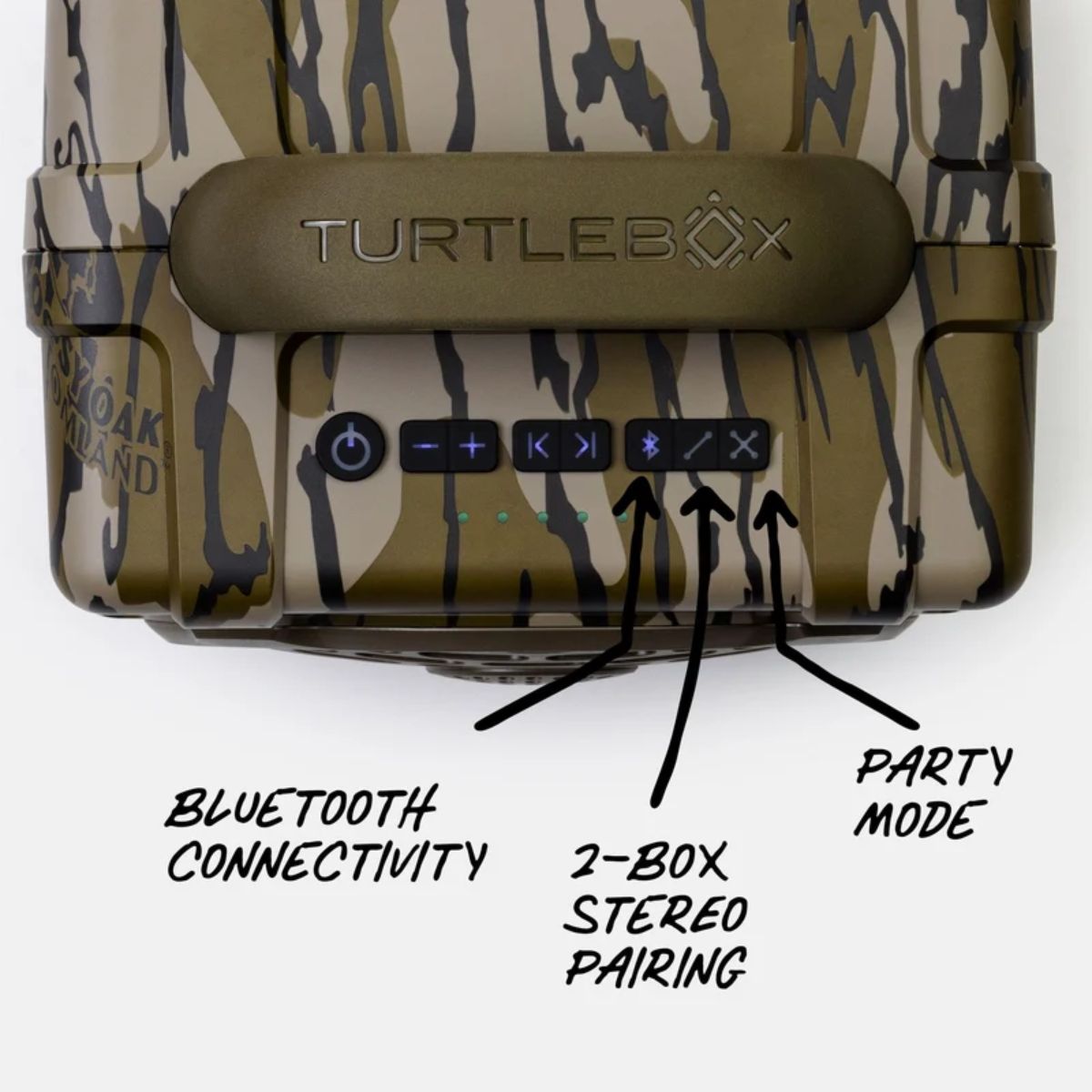 Turtlebox Cub Mossy Oak Bottomland Camo