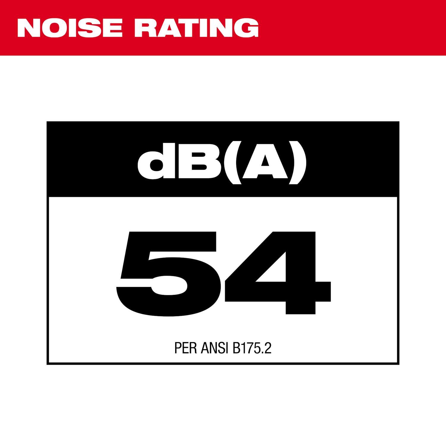 Milwaukee M18 FUEL 3017-20 120 mph 500 CFM 18 V Battery Handheld Leaf Blower Tool Only