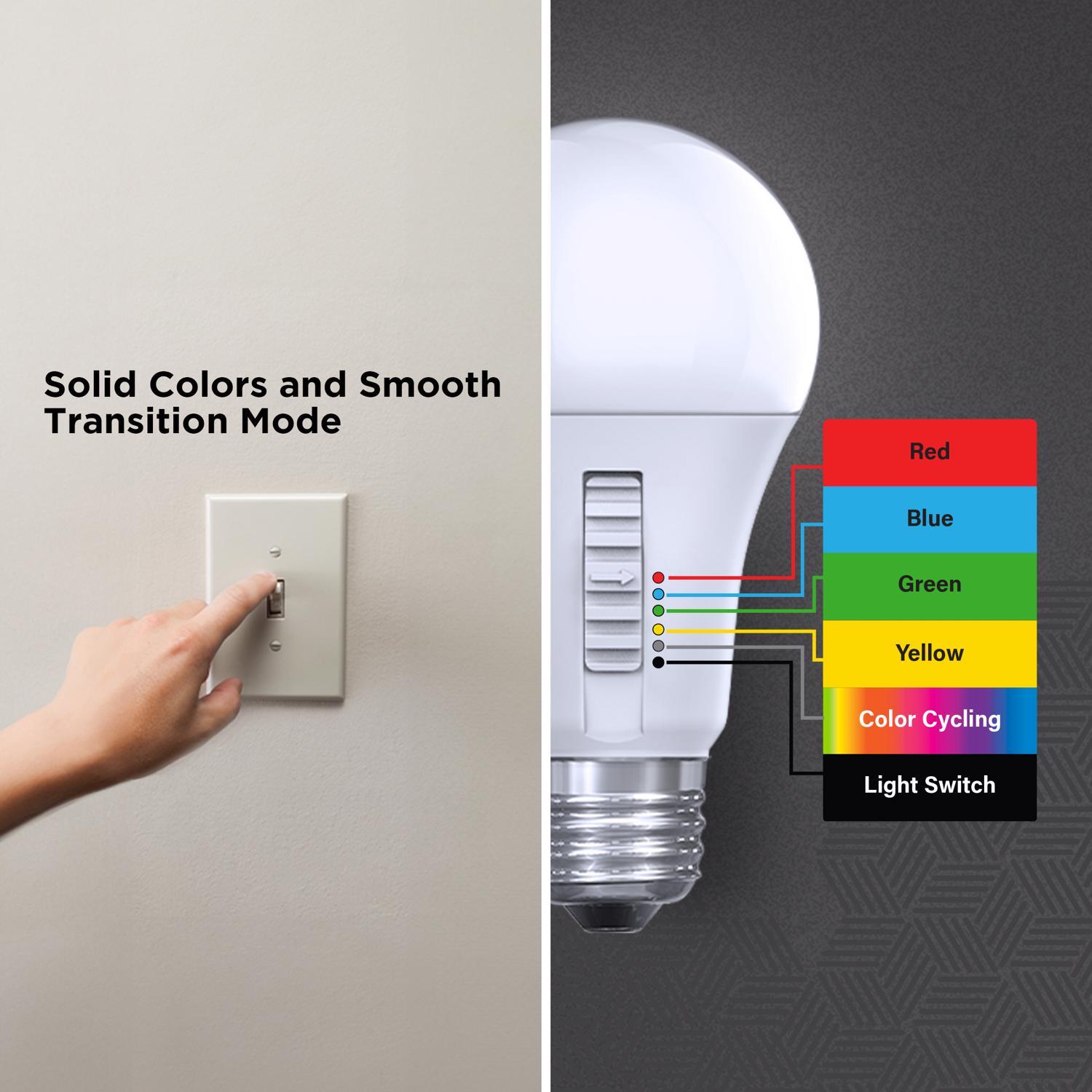 Feit A19 E26 (Medium) Party Bulb Color Changing 4.5 Watt Equivalence 1 pk