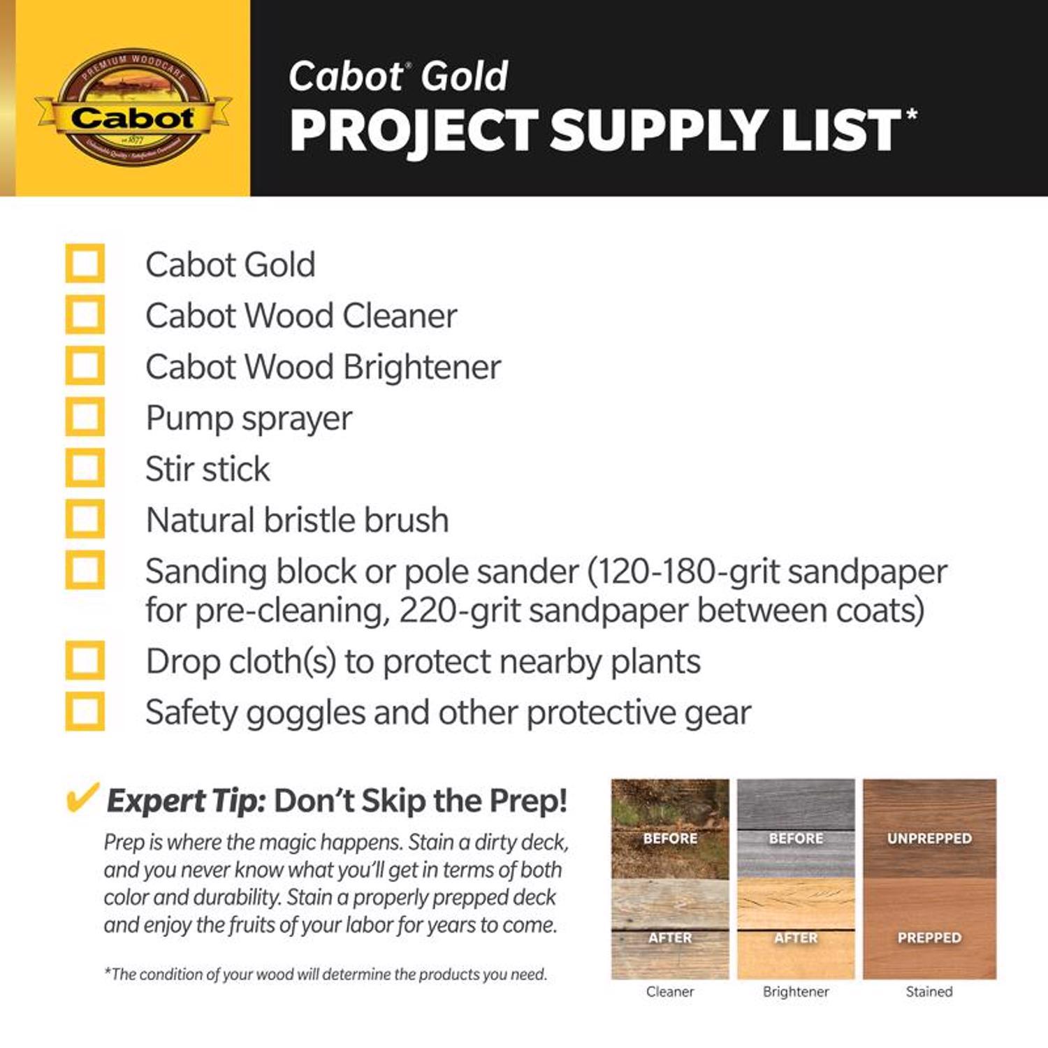 Cabot Gold Transparent Satin Moonlit Mahogany Oil-Based Wood Finish 1 gal