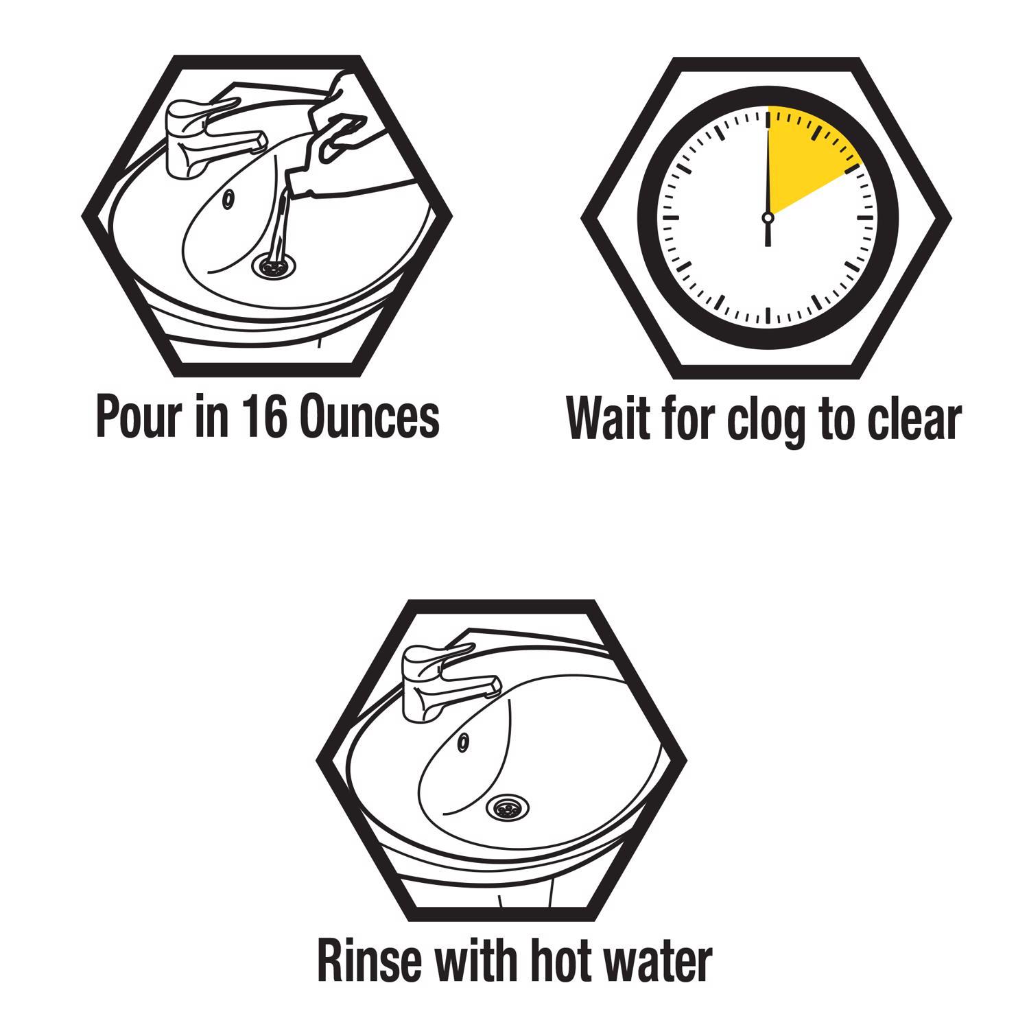 Zep 10 Minute Gel Drain Opener 64 oz