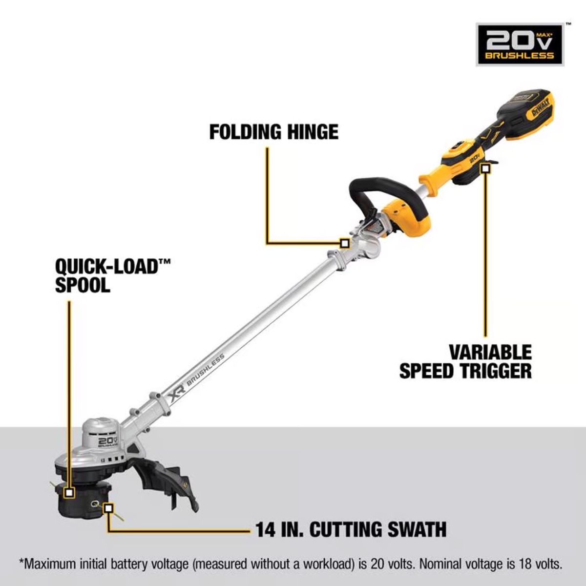 DeWalt 20V MAX 14 in. 20 V Battery String Trimmer Tool Only