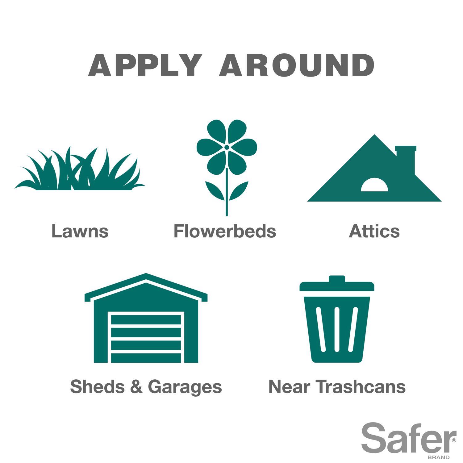 Safer Brand Critter Ridder Animal Repellent Granules For Most Animal Types 2 lb