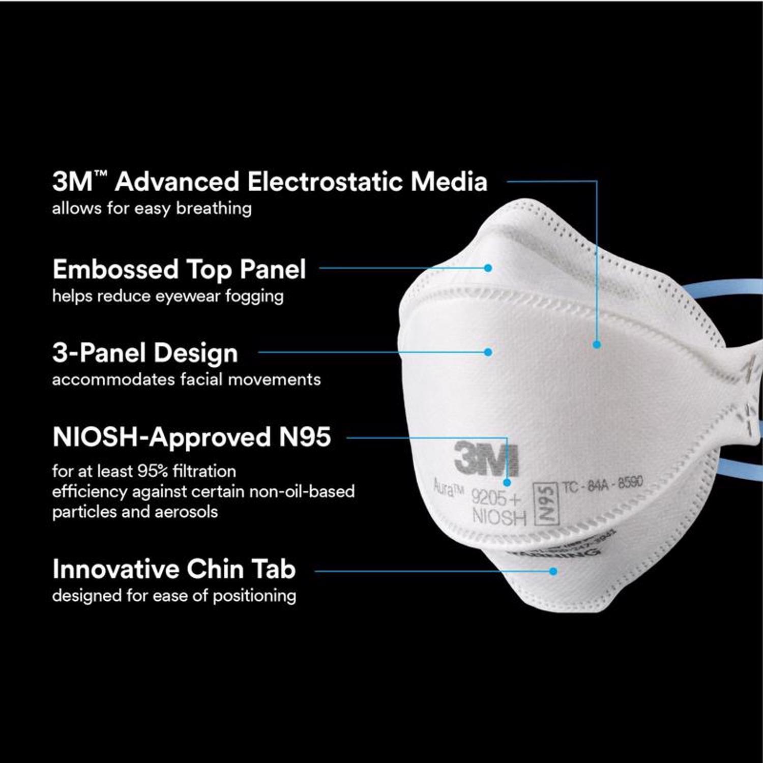 3M N95 Respirator Flat Fold White 3 pk