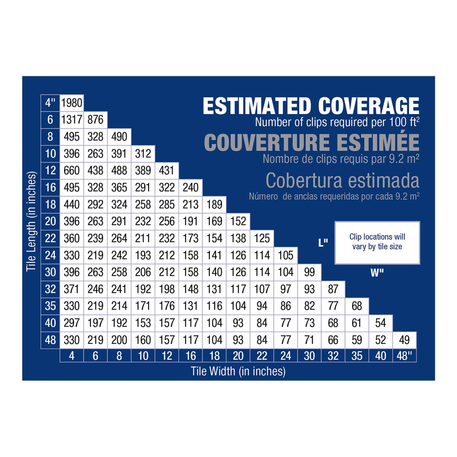 QEP Xtreme 1/16 in. H Plastic Tile Leveling Wedge 500 pc