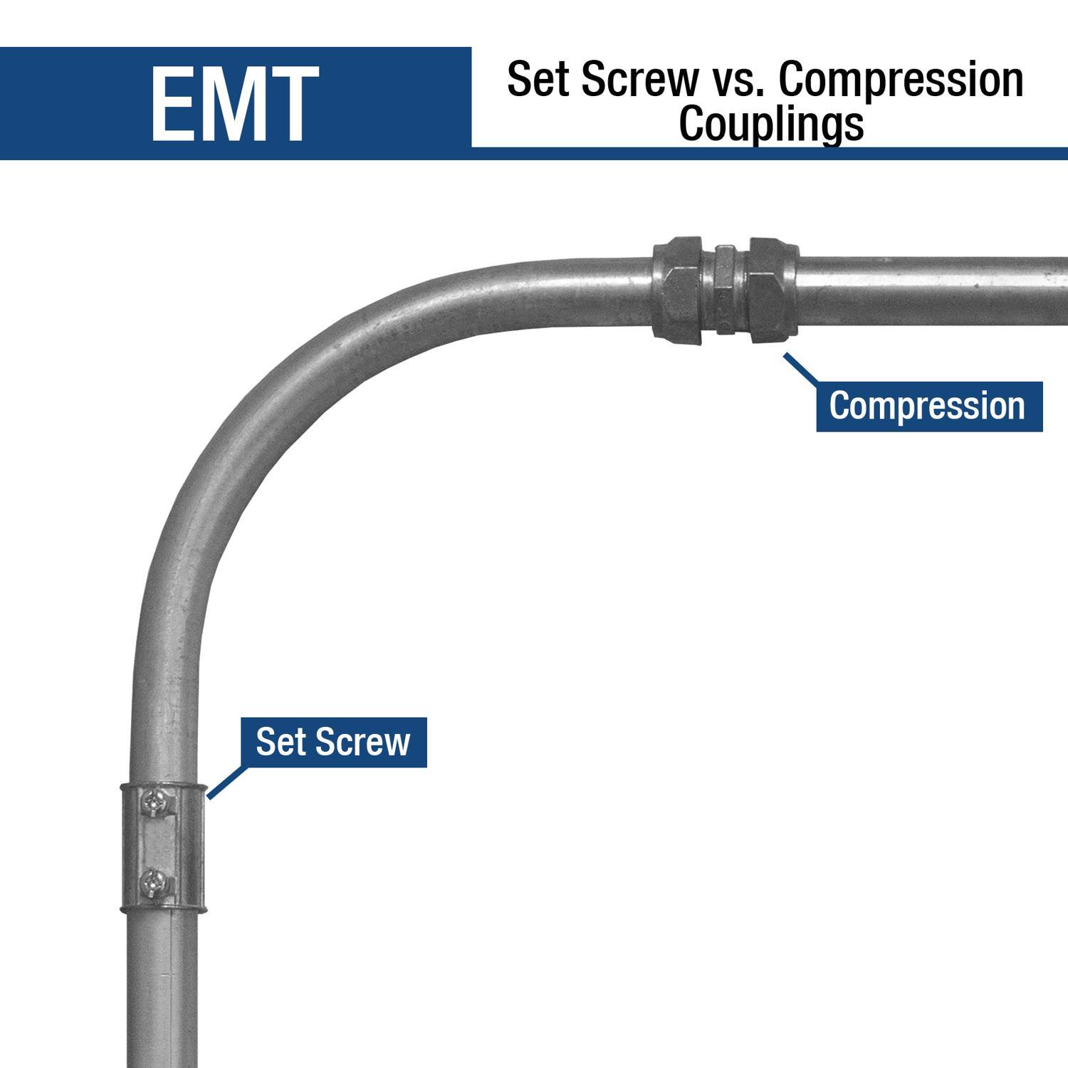 Sigma Engineered Solutions ProConnex 1-1/4 in. D Die-Cast Zinc Set Screw Coupling For EMT 1 pk