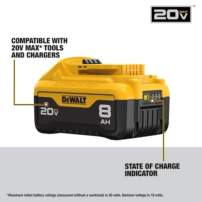 DEWALT 20 -Volt 2 -Pack Lithium-ion ( 8 Ah 8 Ah Battery and Charger )