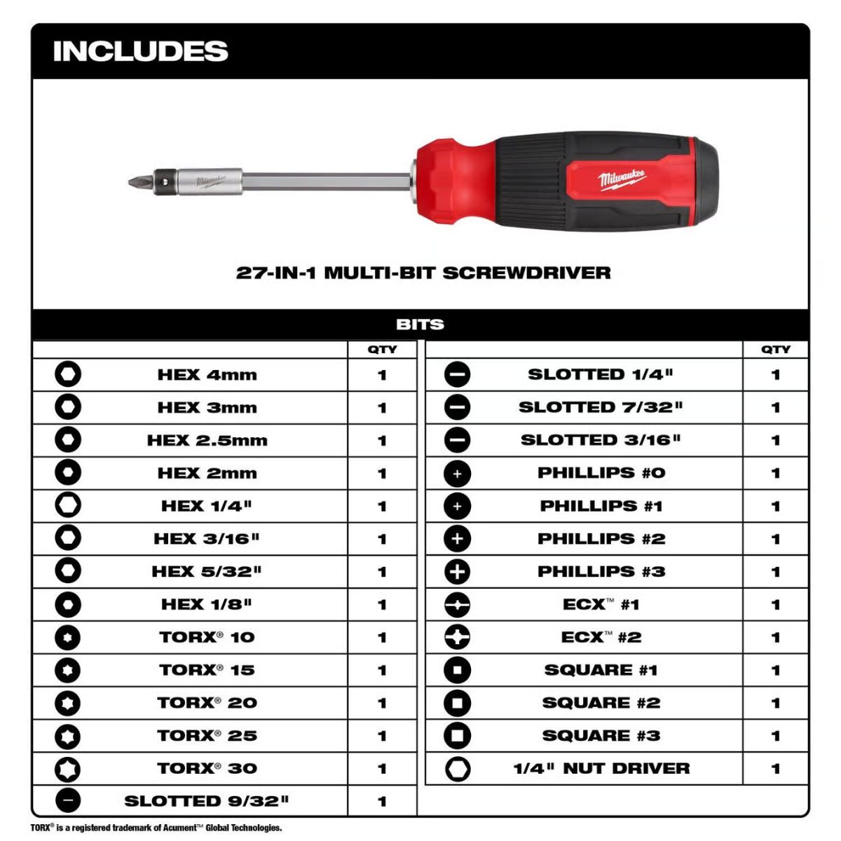 Milwaukee Hex Shank 27-in-1 Multi-Bit Screwdriver 9.11 in. 1 Piece