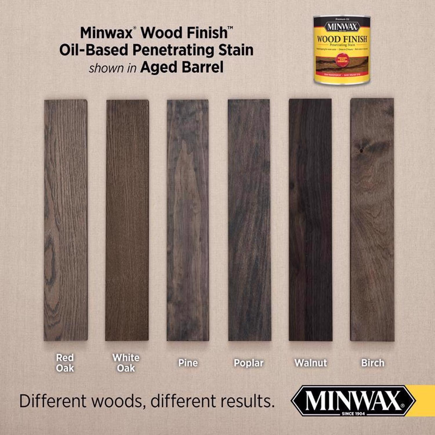 Minwax Wood Finish Semi-Transparent Aged Barrel Oil-Based Penetrating Wood Stain 1 qt