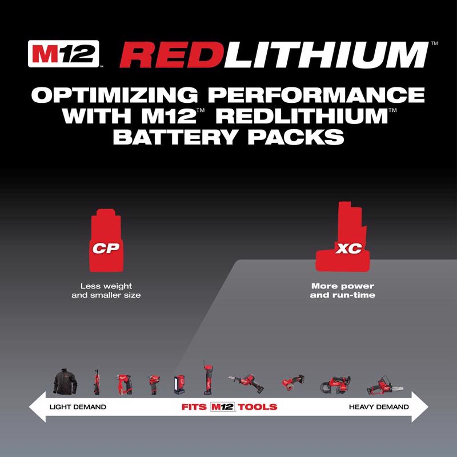 Milwaukee M12 RedLithium XC 4 Ah Lithium-Ion Battery and Charger 2 pc