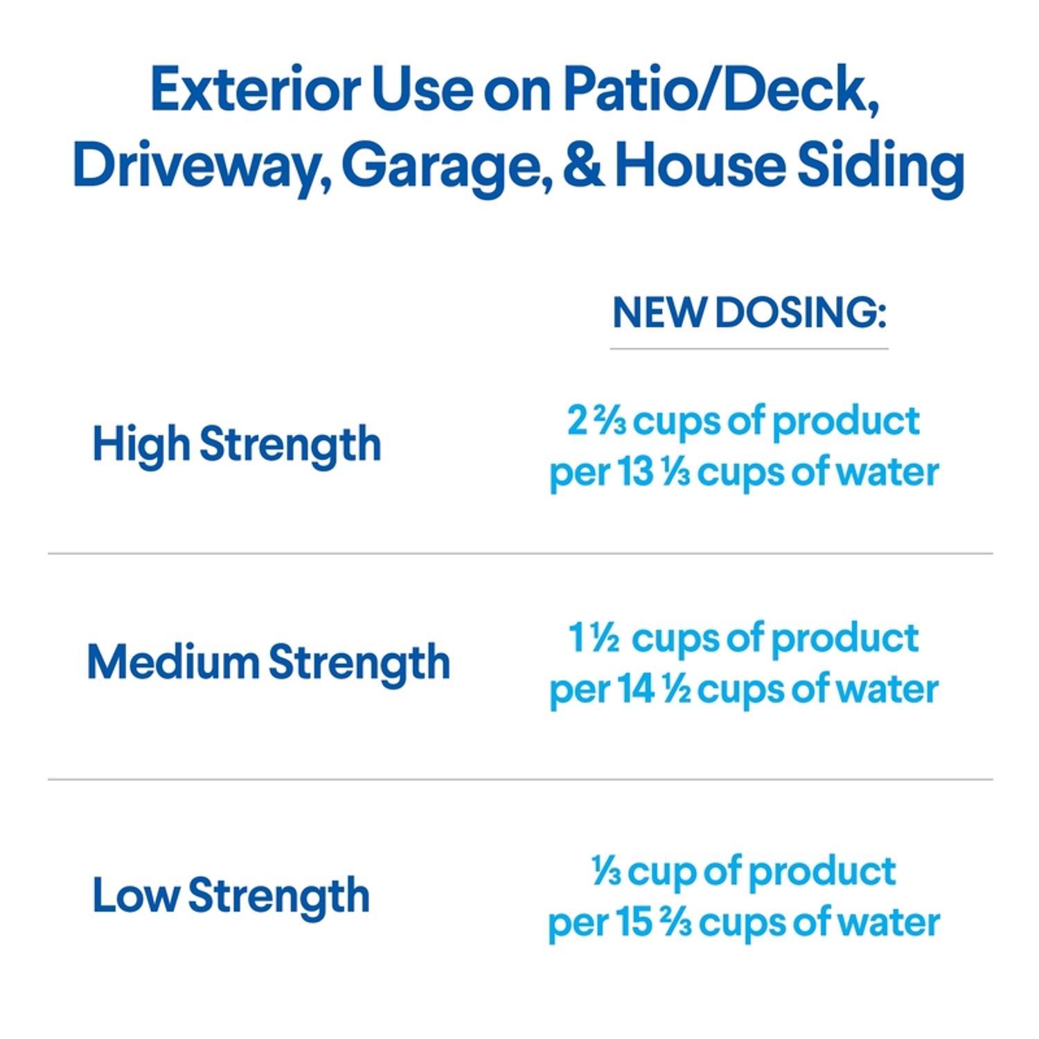 Clorox ProResults Regular Scent Outdoor Bleach 121 oz