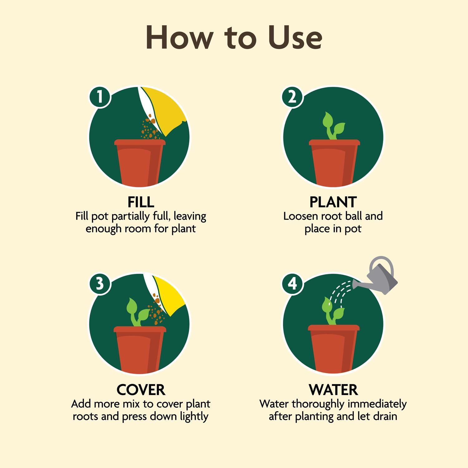 Miracle-Gro Organic All Purpose Potting Mix 25 qt