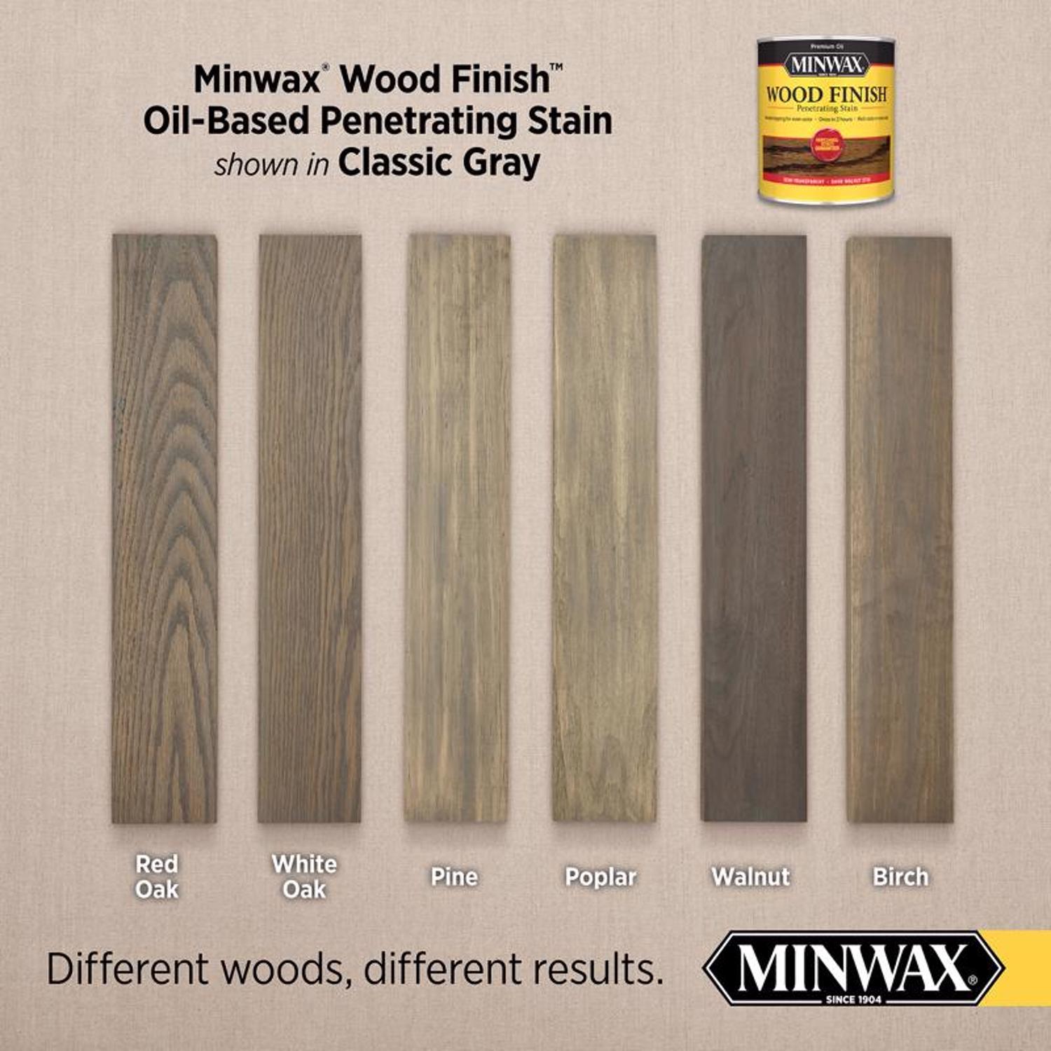 Minwax Wood Finish Semi-Transparent Classic Gray Oil-Based Penetrating Wood Stain 1 qt