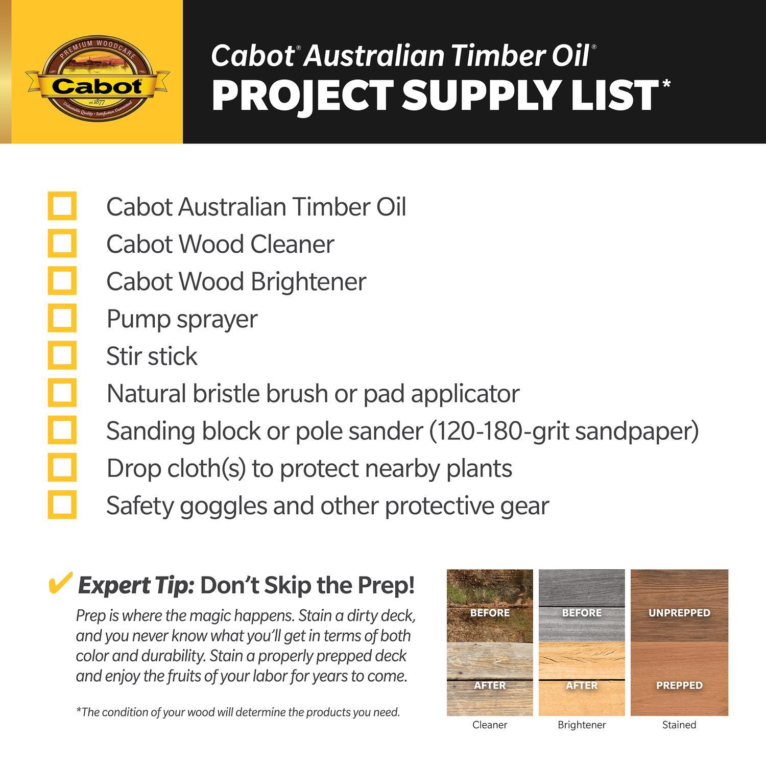 Cabot Australian Timber Oil Low VOC Transparent Jarrah Brown Oil-Based Australian Timber Oil 1 gal