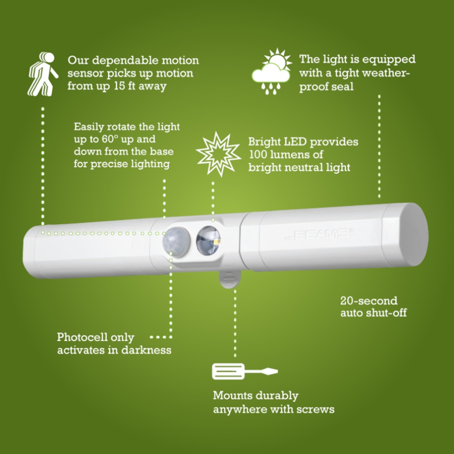 Mr. Beams Motion-Sensing Battery Powered LED White Security Light