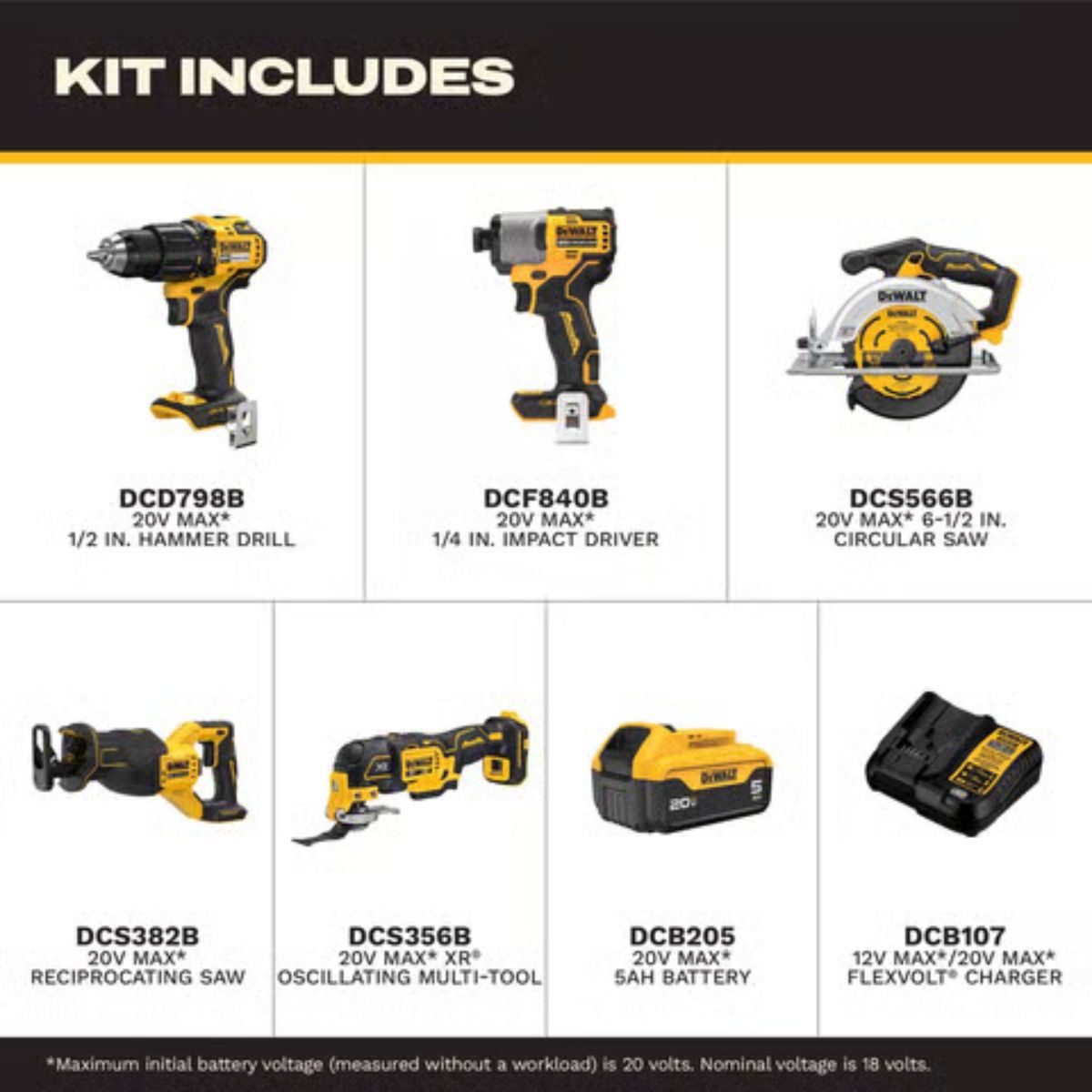 DeWalt 20V MAX Cordless Brushless 5 Tool Combo Kit