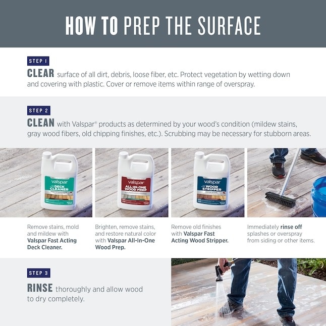 Valspar White Base Solid Exterior Wood Stain and Sealer in One ,1 Gallon