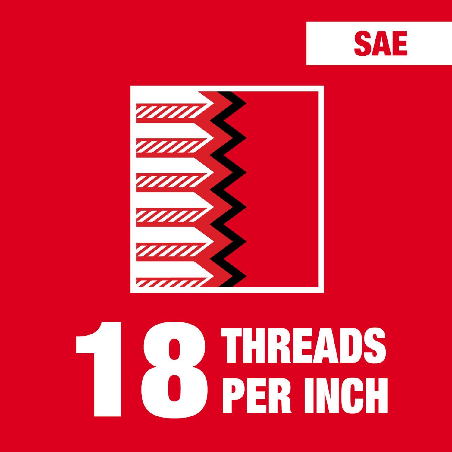 Milwaukee SAE 5/16-18 NC Straight Flute Plug Tap